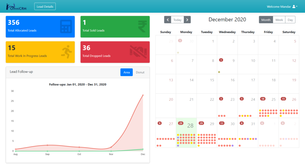 omnicrm dashboard managers - software development company India